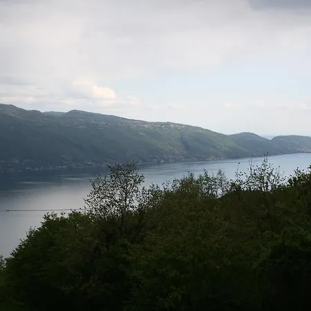 La Finestra Sul
